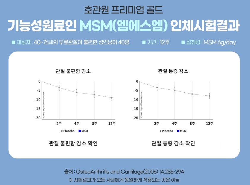 호관원 가격