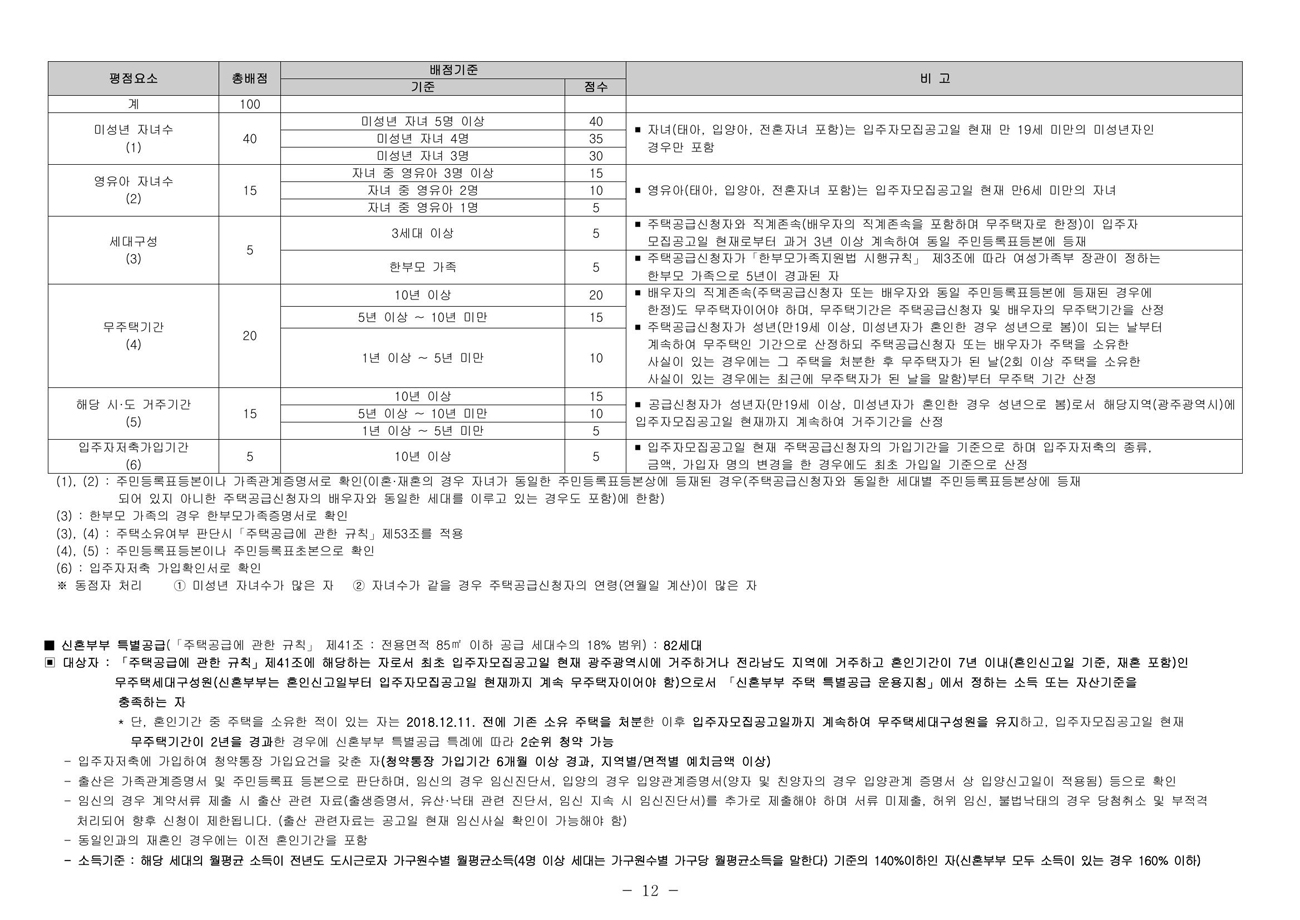 위파크더센트럴-16