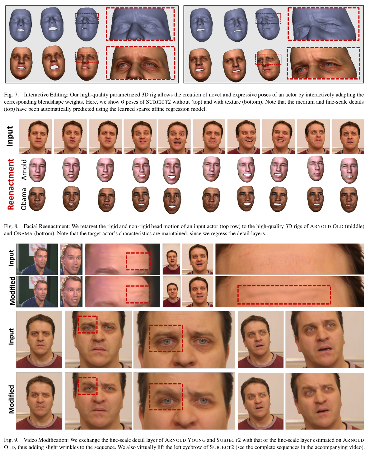 Reconstruction of Personalized 3D Face Rigs from Monocular Video