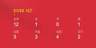 토트넘 경기[8/29] 손흥민 경기중계 무료 16