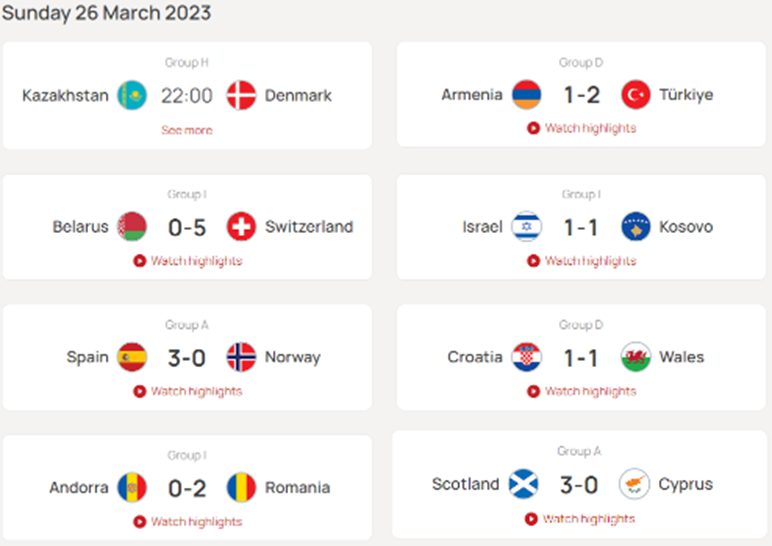 UEFA 유로 2024 예선 경기 결과 매치데이 1 2