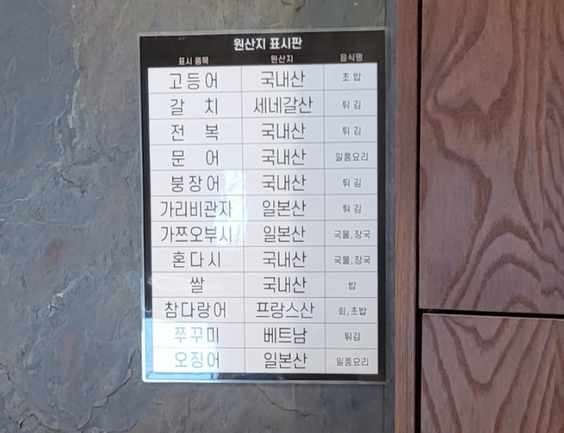 원산지 표시판