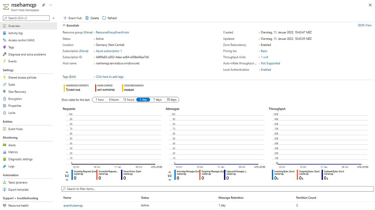 Connect Cloud Integration with Azure Event Hubs