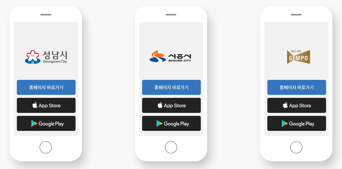 경기지역화폐 모바일 시군