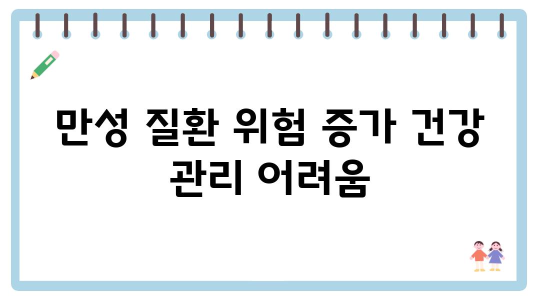 만성 질환 위험 증가 건강 관리 어려움