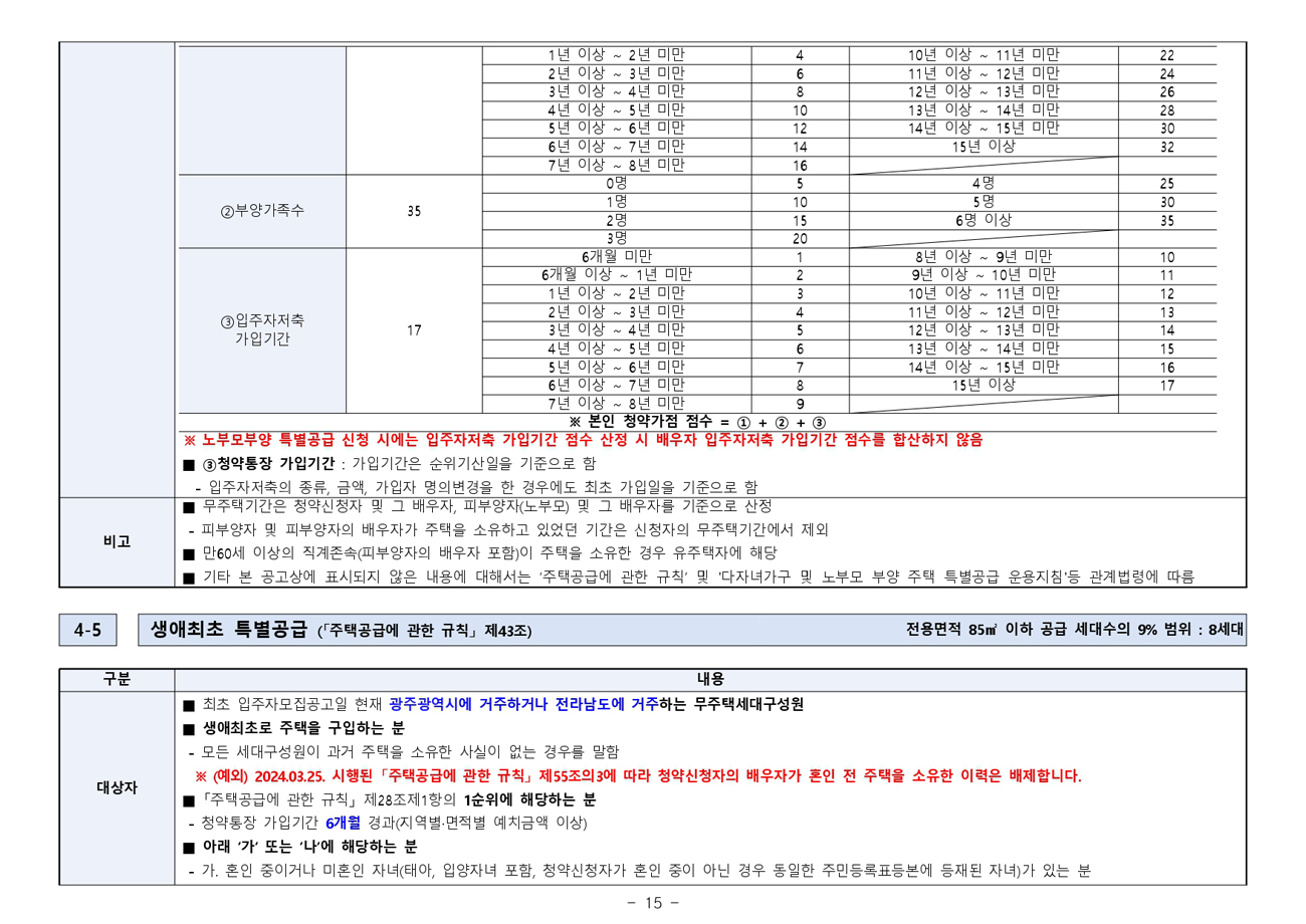 운암산공원진아리채그랑뷰-24