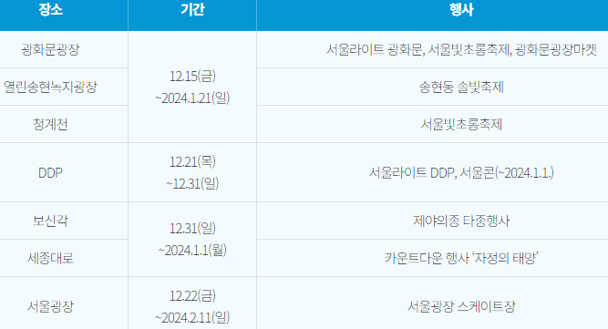 서울윈타 행사