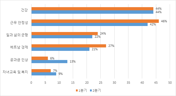 (주)농가식품 이미지