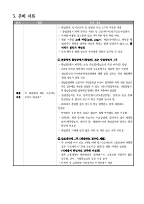 서울시 청년수당 FAQ