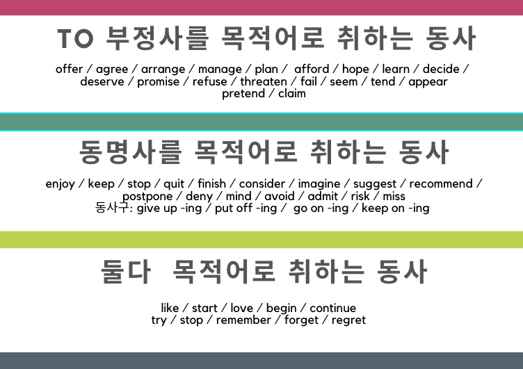 영어회화] To 부정사 / 동명사를 목적어로 취하는 동사 정리