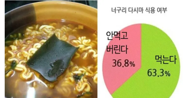  너구리 다시마의 충격적인 진실