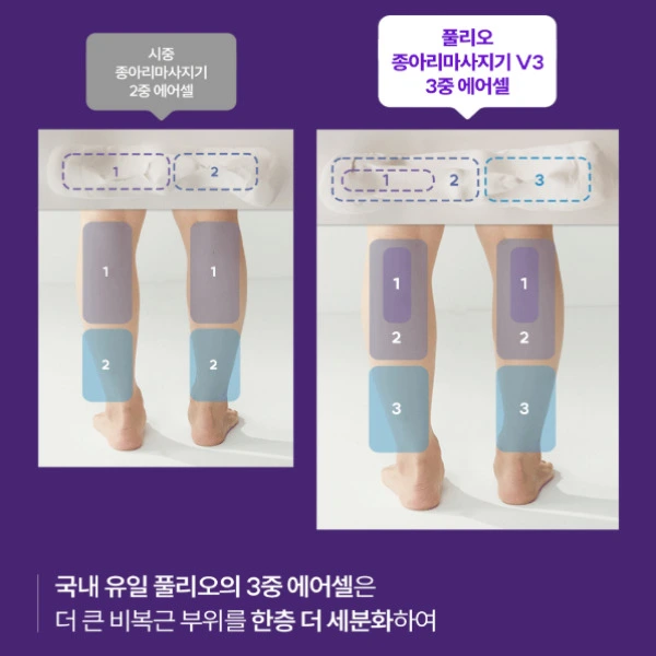 풀리오 종아리 마사지기 V3