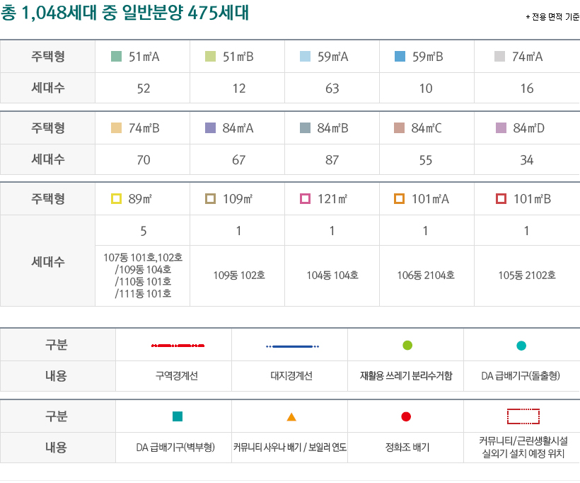 래미안단지배치도3