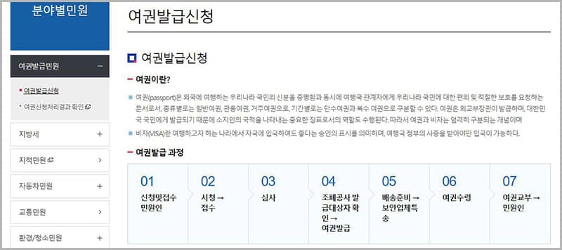 여권 발급 안내