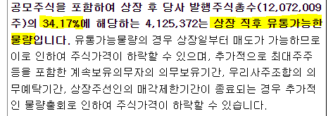 상장일 유통 가능 물량 비율