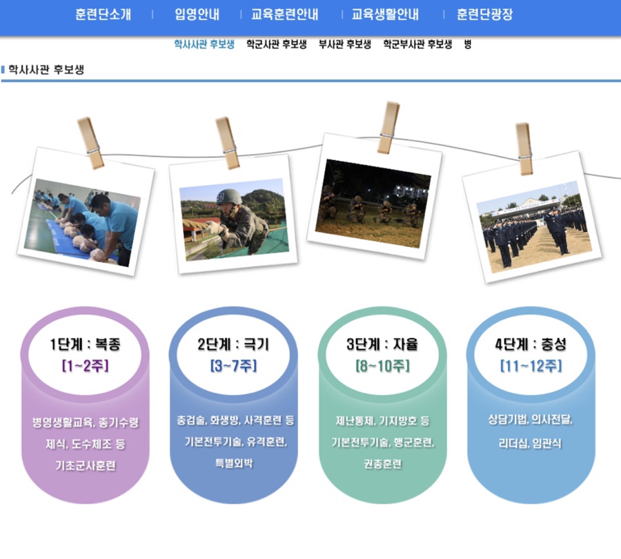  [공군학사장교] 훈련 커리큘럼 (기본군사훈련단 출처)