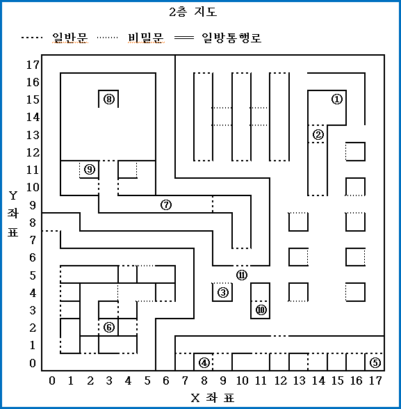 탑 2층 지도