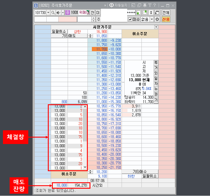 장전-시간외-매도잔량-예시