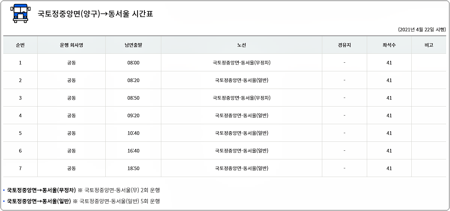 국토정중앙면-동서울 시간표