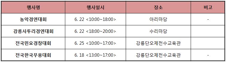 강릉 6월 축제 강릉 단오제 기본정보 및 행사일정