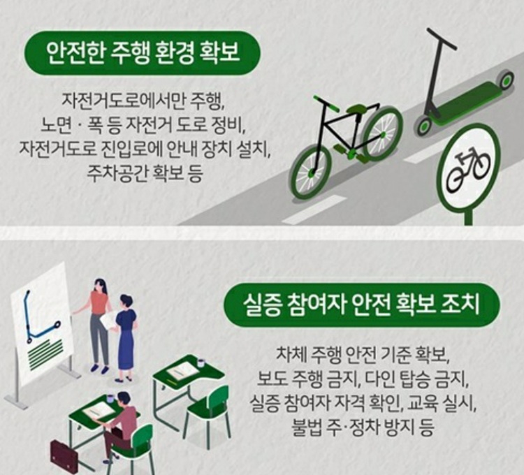 자전거 주차 설치기준