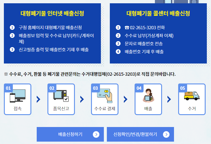 구로구 대형폐기물 수거 신청