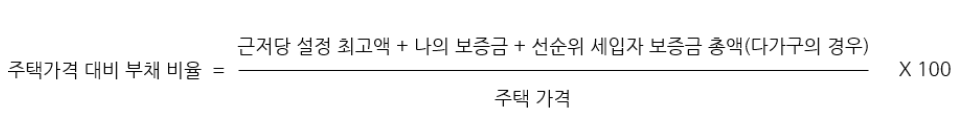 주택가격 대비 부채비율 계산하기