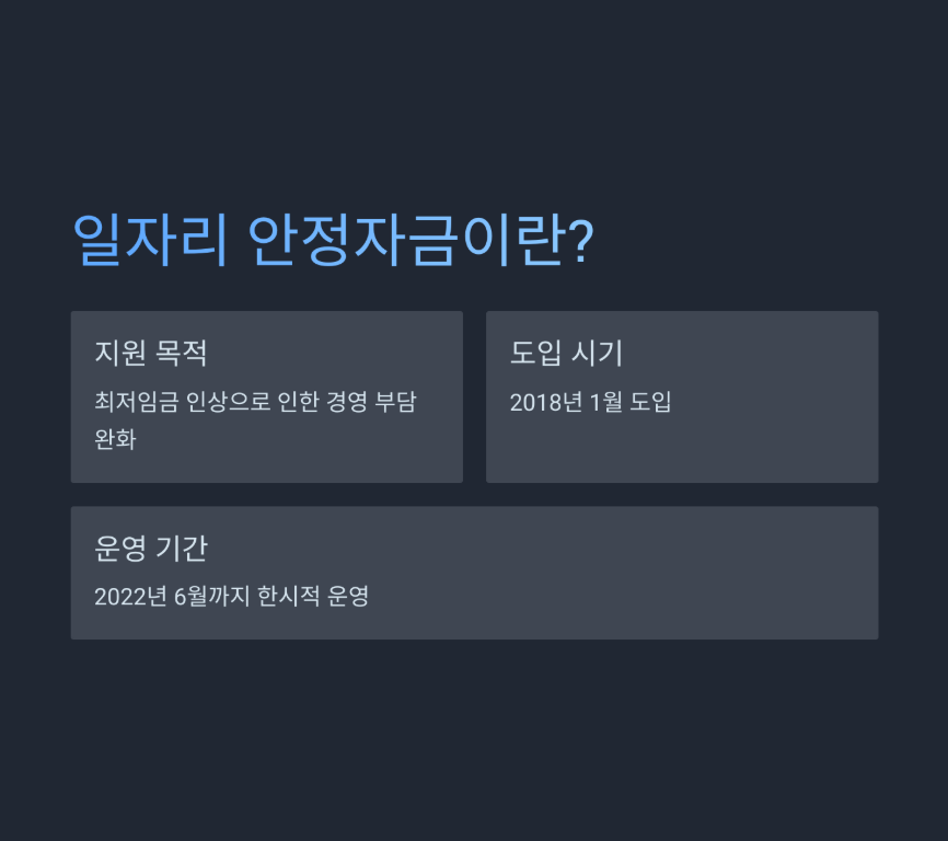 일자리 안정자금 신청 방법