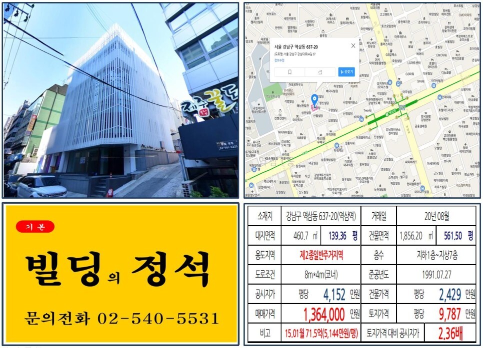  [강남구 테헤란로 신축 100억 꼬마빌딩 실거래가 조회] 역삼동 637-20 (역삼역) 136.4억 원, 평당 9,787만 원 매매되었습니다.