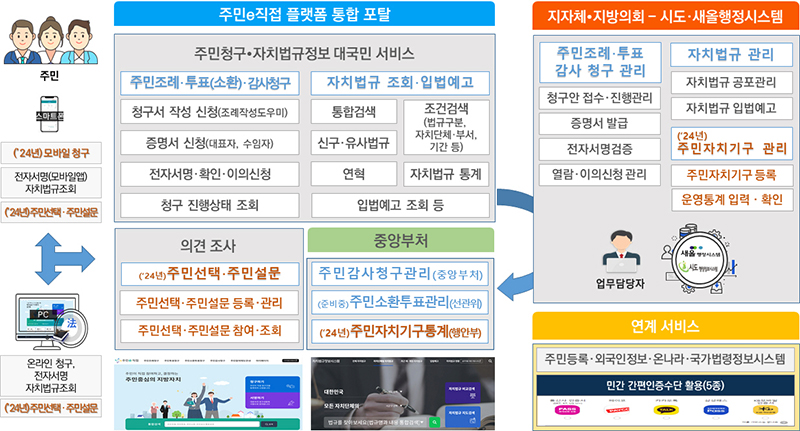 etc-image-5
