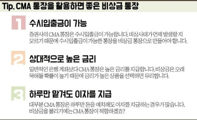 비상금 마련&amp;#44; 파킹 통장과 CMA 어떤 게 좋을까?