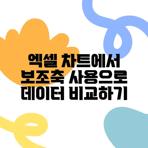 엑셀 차트에서 보조축 사용으로 데이터 비교하기