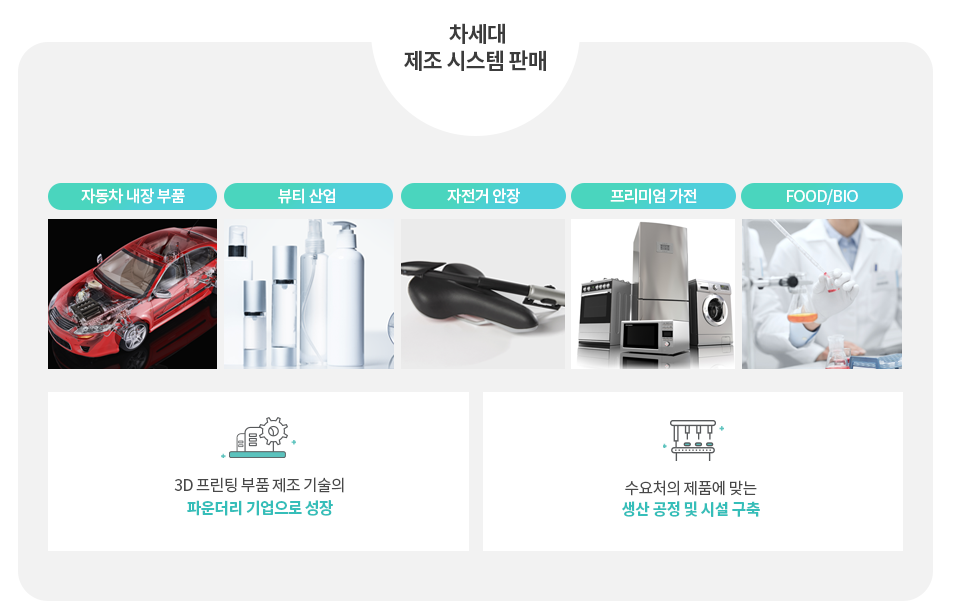 https://www.lincsolution.com/-홈페이지-참고-사진