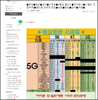 옆커폰 성지 뜻 시세표_2