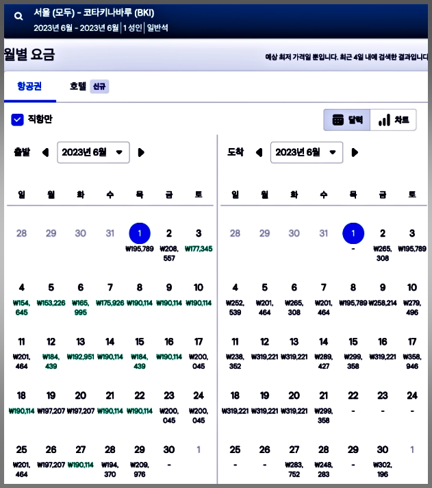 6월 연휴 항공권 가격