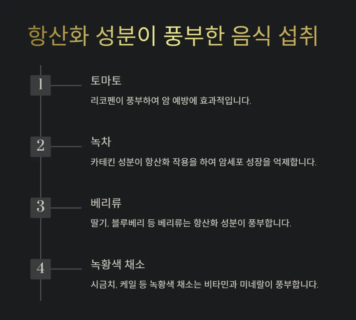 대장암예방식단