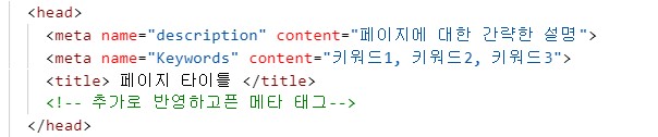 HTML 편집창