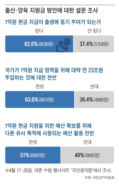 부영 이미지
