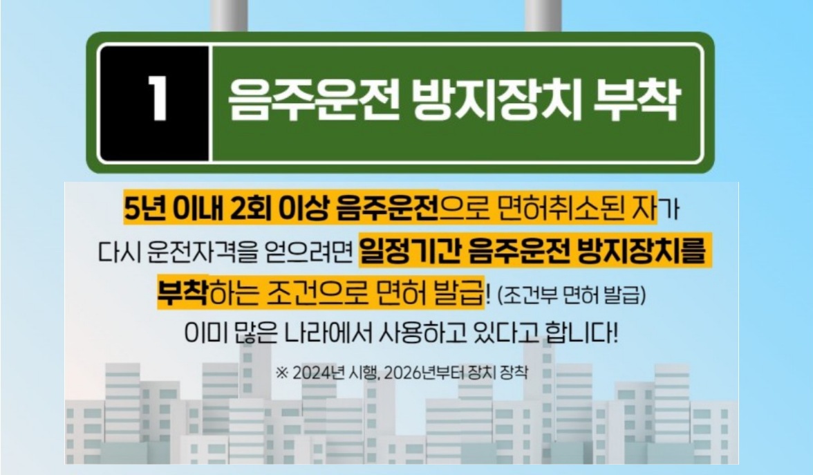  2024년 자동차 운전 면허 제도 변경 내용 정리