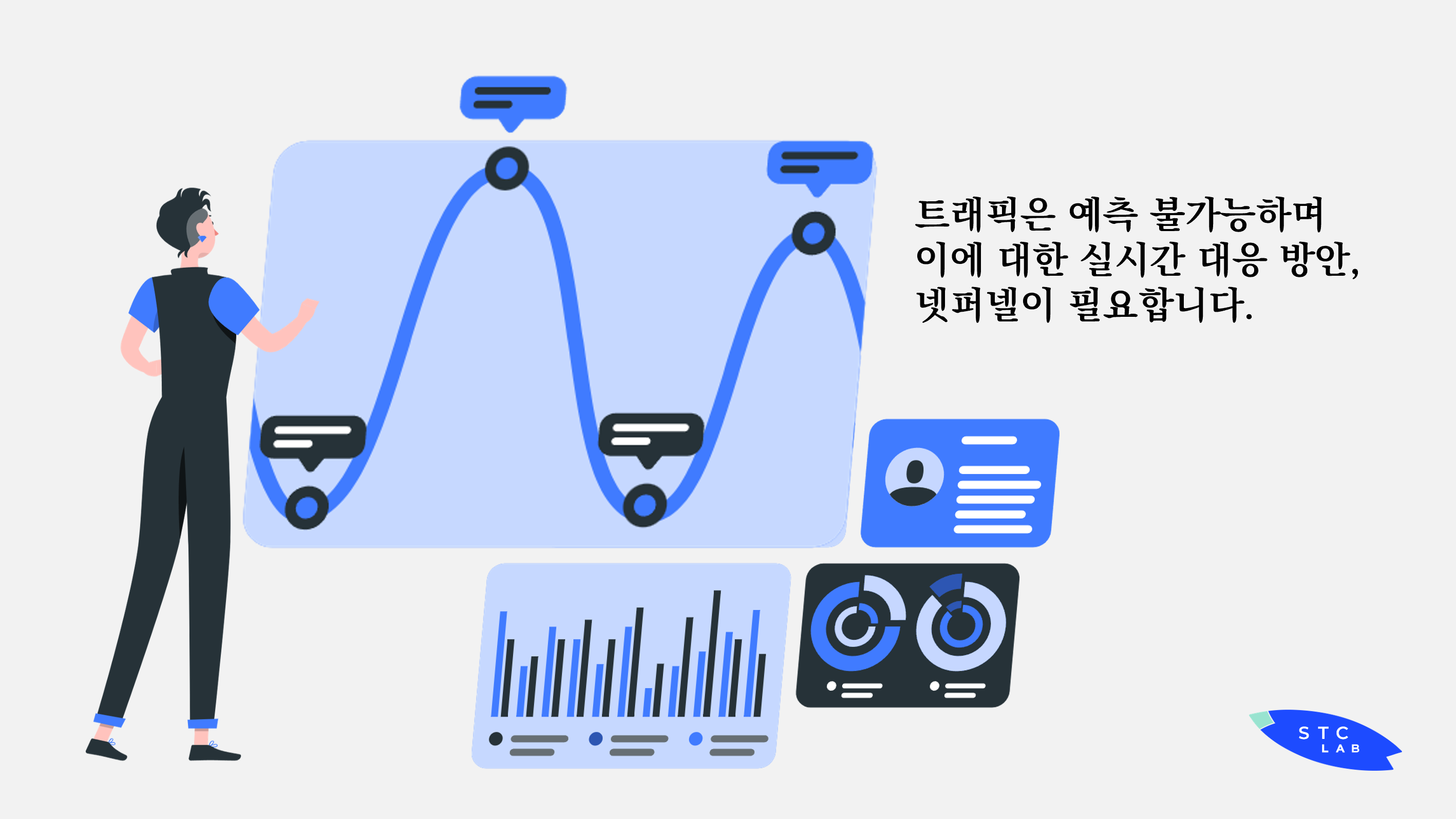 예측 불가능한 트래픽에 대응한 실시간 트래픽 관리 방안, 넷퍼넬입니다.