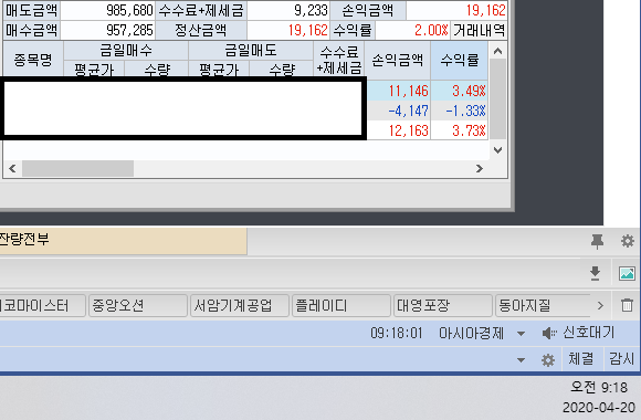  2020-04-20 3일차 자동 매매 프로그램 주식 거래 내역