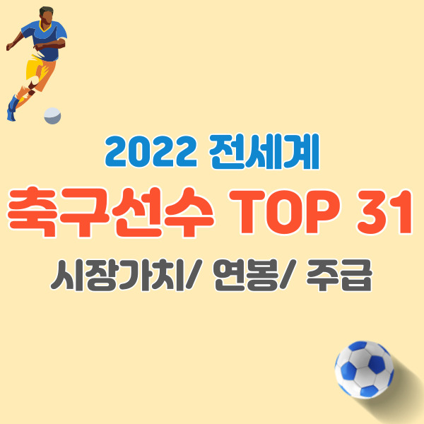 축구선수-순위-TOP-31-썸네일