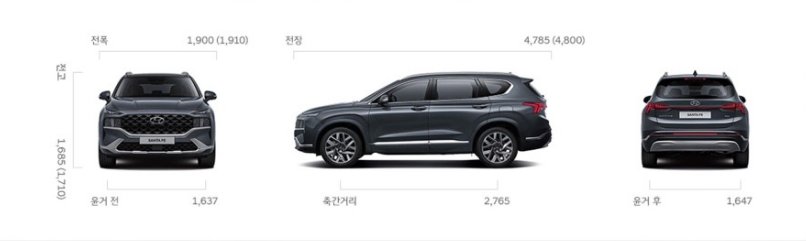  싼타페 신형 가격, 제원, 옵션