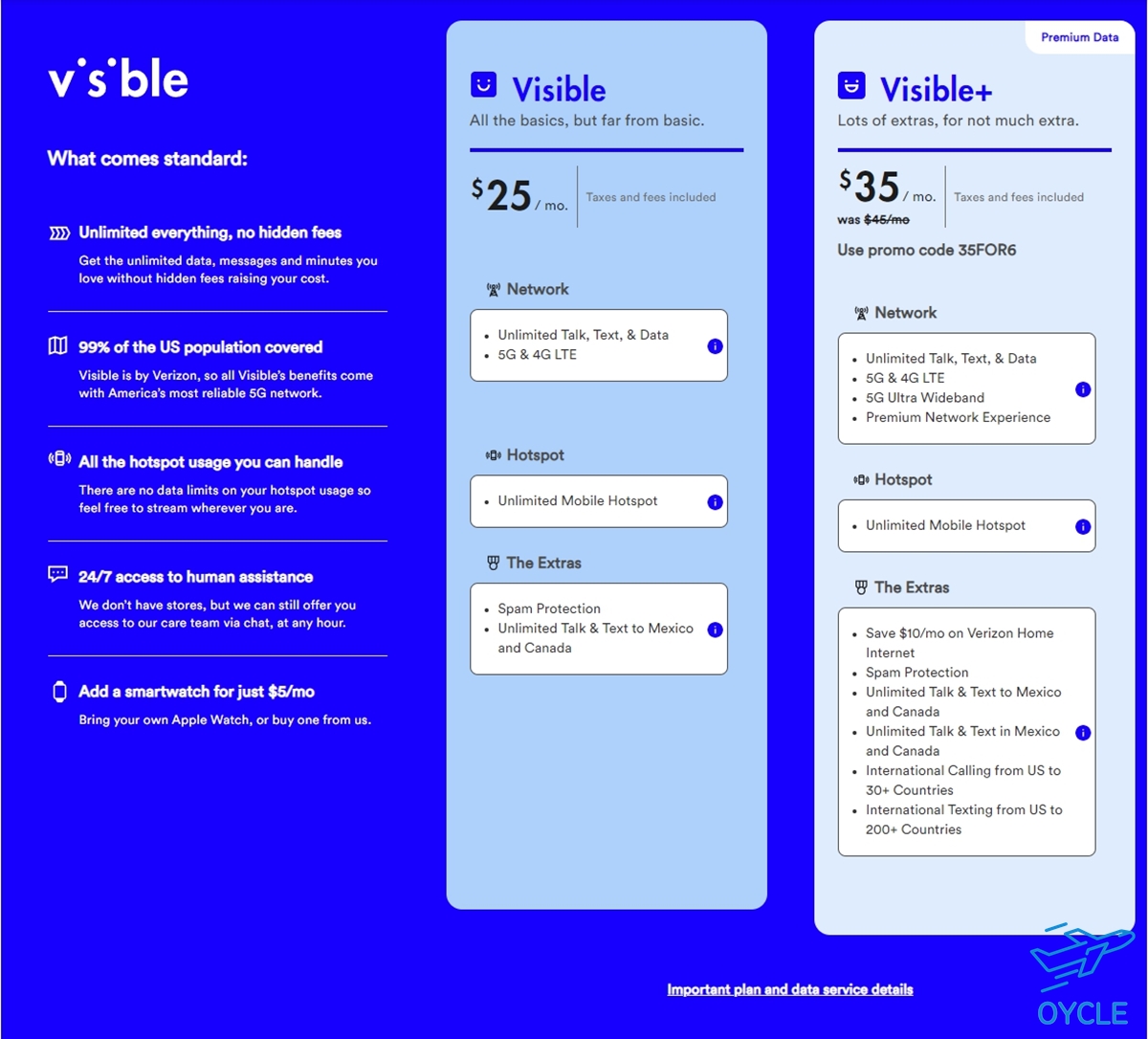  미국 휴대폰 알뜰폰 통신사 Visible /  1년 사용 후기 / 한국에서 미국번호 쓰고 문자받기 와이파이 통화 Wifi Calling / Esim / 할인 코드 / Referral code