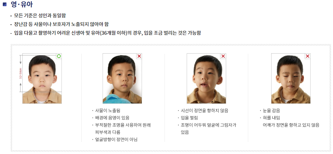 대전 여권 발급 기관 6곳 및 갱신, 준비물, 기간, 재발급 정리