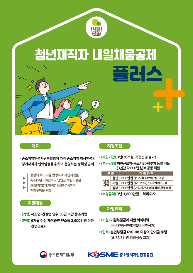  2023년 청년재직자 내일채움공제 플러스 신청자격 및 신청방법