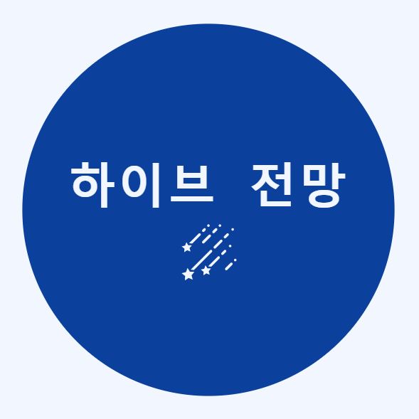 하이브 주가 전망