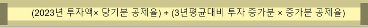 한시적 투자세액 공제율 상향 안내 및 투자세액 신청방법