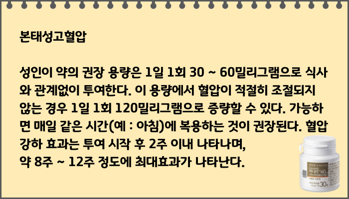 카나브정_복용법