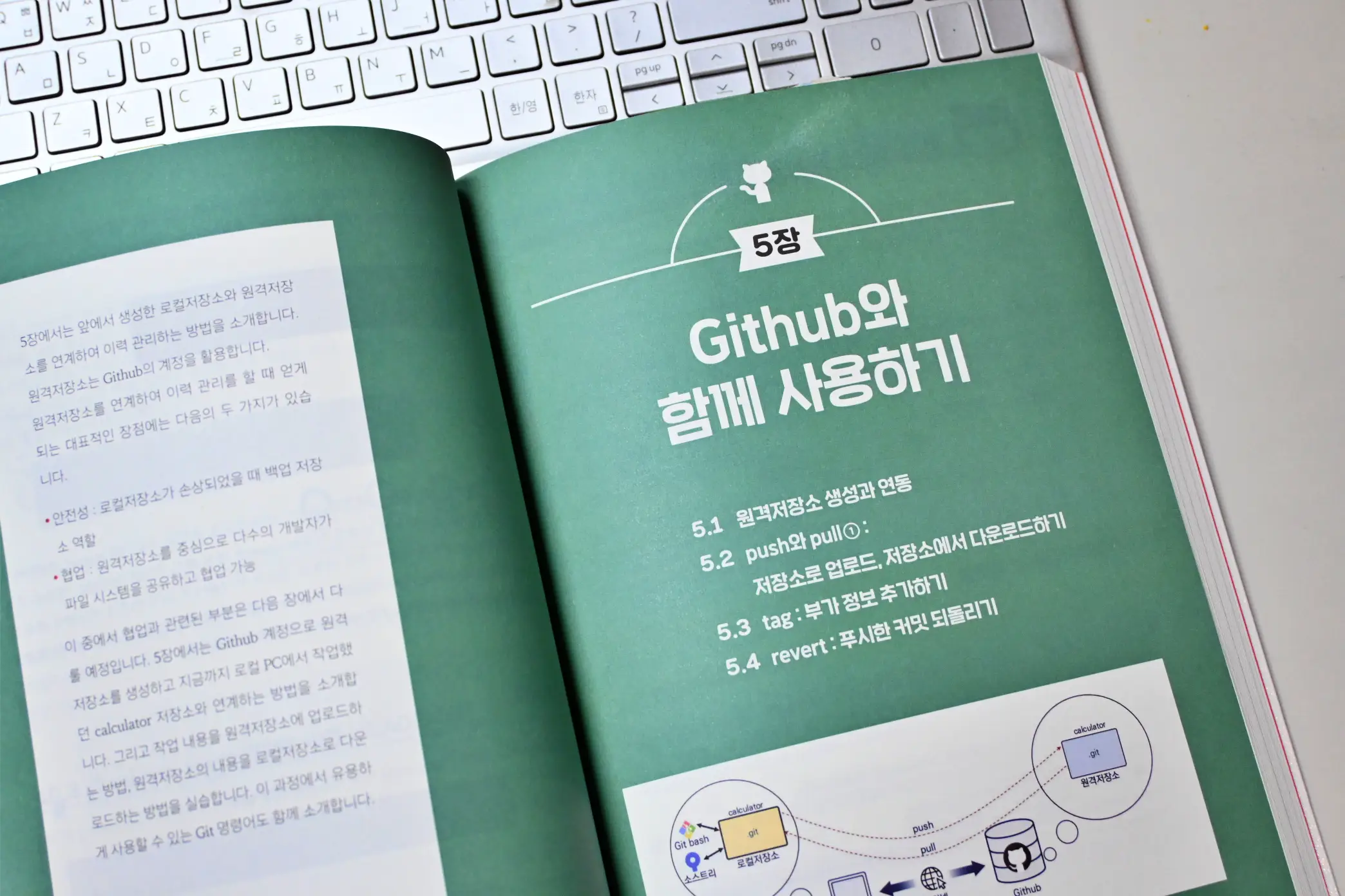 개발자 협업 위한 Git&#44; Github &quot;파이썬 코드로 배우는 Git&Github&quot; 로 배워보자 사진 8